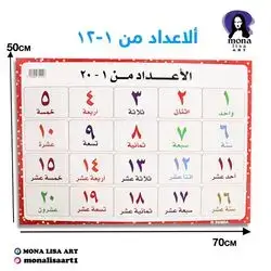 Count the Numbers (1-20)-50x70