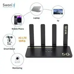Wifi Router