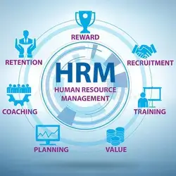 Human Resources (Hrm) Course
