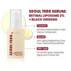 Seoul 1988 Serum K-Secret