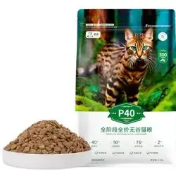40% Protein All Ages Dryfood 1.5kg