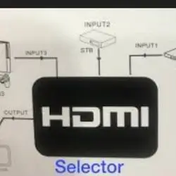 HDMI SWITCH 3×1