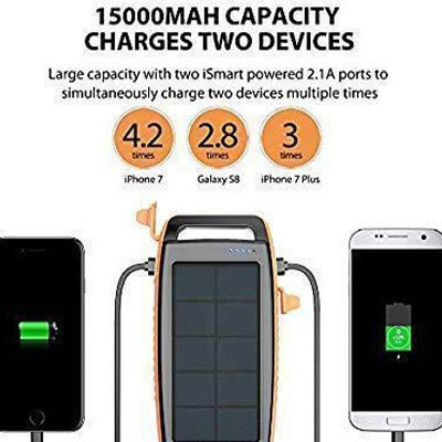 RAVPOWER SOLAR PORTABLE CHARGER 15000MAH WITH ISMART