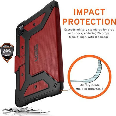 URBAN ARMOR GEAR (METROPOLIS) PROTECT CASE FOR IPAD7&IPAD PRO 2018-2020