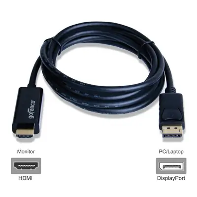 HDMI To Display Port 1.8M
