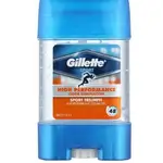 Gillette