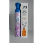 Aromatic Air Freshener With Air Freshener Spray Gift