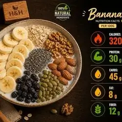 Banana Bowl