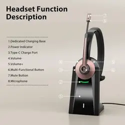 Wireless Headset with Microphone USB Dongle is included