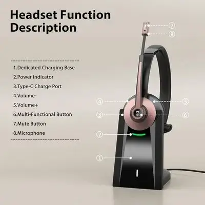 Wireless Headset with Microphone USB Dongle is included
