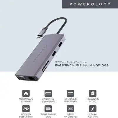 Powerology 11in1 Usb-c Hub