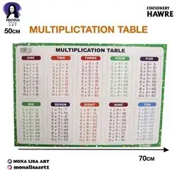 Multiplication Table-50x70