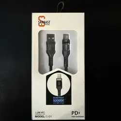 Independent brand wire with watt measurement screen