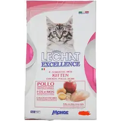 Kitten Chicken