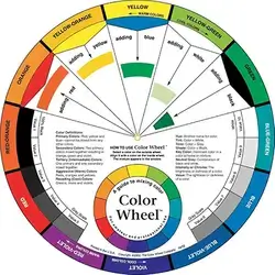 Painting Palette