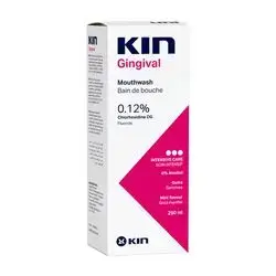 KIN Gingival Mouthwash