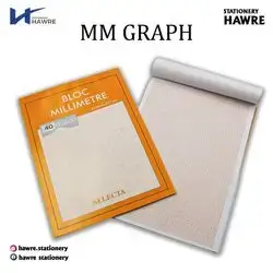 MM graph-A4