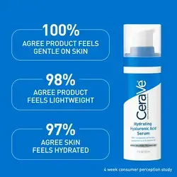 Cerave Hydrating Hyaluronic Acid Serum