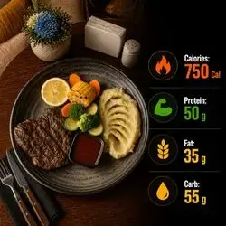 Beef with Mashed Potatoes