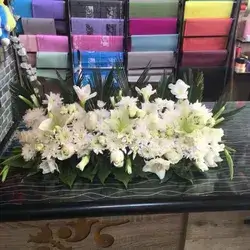 Basket Of Flowers