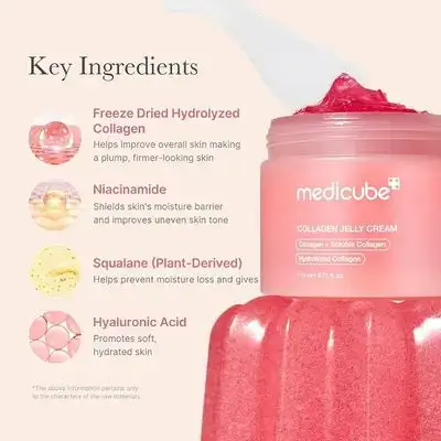 Medicube Collagen Jelly Cream- Korean Skincare