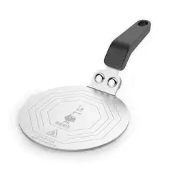 INDUCTION PLATE CM.13