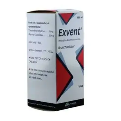 Exvent, a combination medication containing Theophylline and Glyceryl Guaiacolate