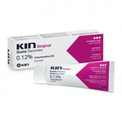 Kin gingival toothpaste