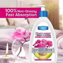Come’On Avocado-Orchid Body Lotion