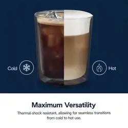 De’Longhi Americano Cold Drink Glass Set – Original – 2 Pieces