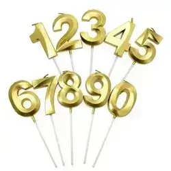 Candle Number