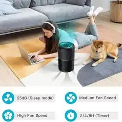 AIRTOK Air Purifiers, Air Purifier for Home