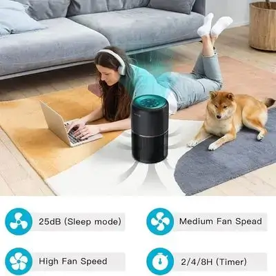 AIRTOK Air Purifiers, Air Purifier for Home