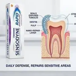Sensodyne Rapid Relief Toothpaste (75ml)