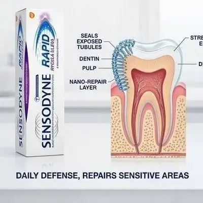 Sensodyne Rapid Relief Toothpaste (75ml)