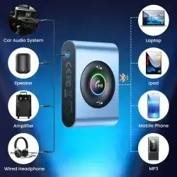 JOYROOM JR-CB1 Bluetooth Wireless Receiver for Car Stereo