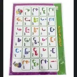 بوستةر حروف الابجدية