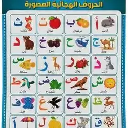 Fitto Arabic Letters Poster - Arabic Alphabet Wall Art for Home, Office & Classroom Decor