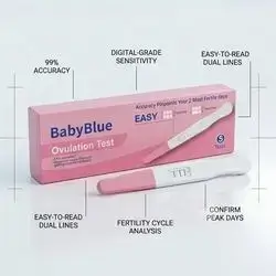 BabyBlue Ovulation Test