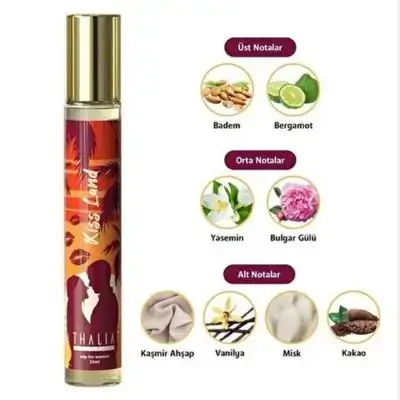 Thalia Kiss Land for women (35ml)