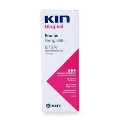 Kin Gingival Mouthwash