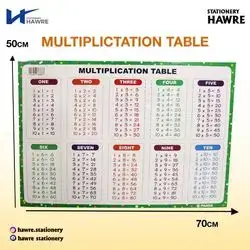 Multiplication Table-50x70