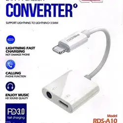 Converter