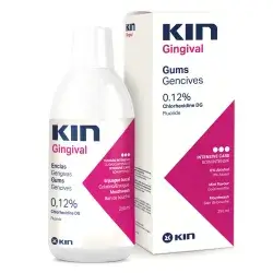 kin gingival mouthwash
