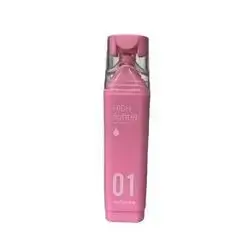 Highlight-CHoSCH 01-Pink