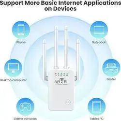 300M Wifi AP/Router /Repeater