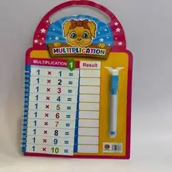 MULITIPLICATION