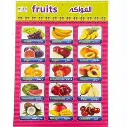 FRUITS POSTER