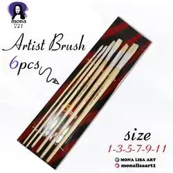 Artist Brush
