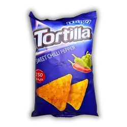 Dunia Torilla Sweet and Spicy Gypsum 40g